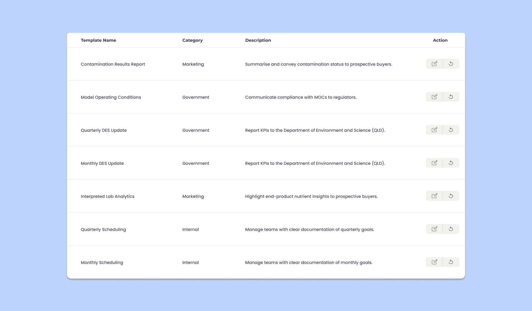 Process Tracking Image